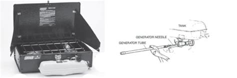 coleman gas stove generator
